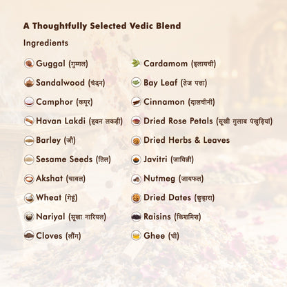 Premium Vedic Hawan Samagri - 400g Jar