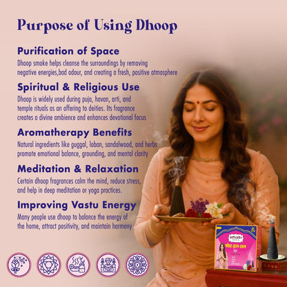 Combo of 4 in 1 Pure Wet Dhoop - Gugal, Chandan, Camphor, Havan Samagri - 16 Sticks in Each Pack